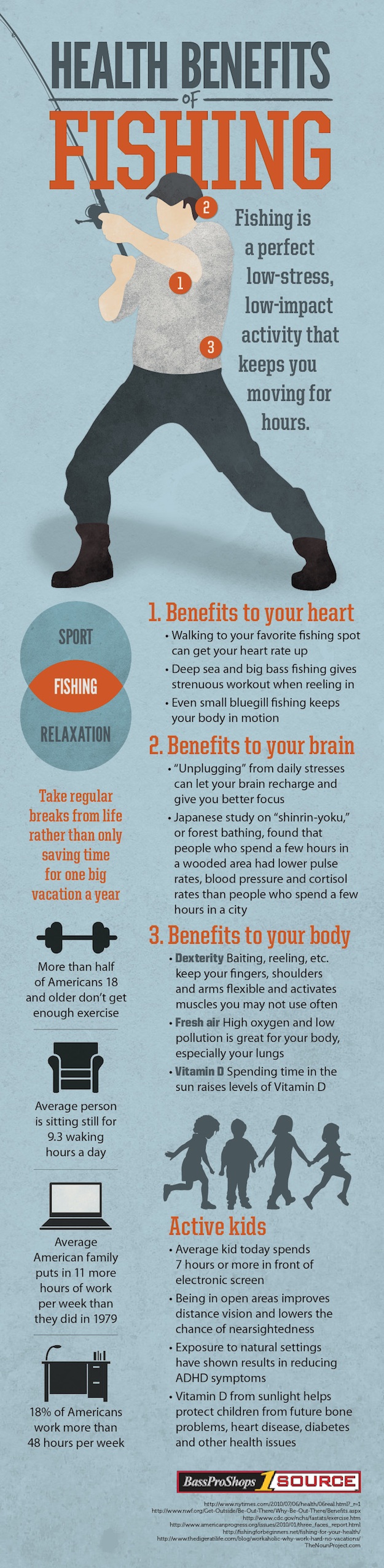 Health Benefits of Fishing Infographic