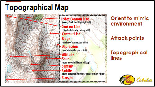 Topographical map show key environmental reading points 