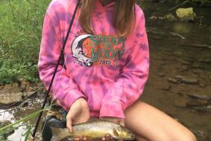 Braggin' Board Photo: Northeast Iowa Trout