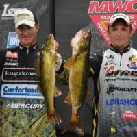 Masters Walleye Circuit Championships
