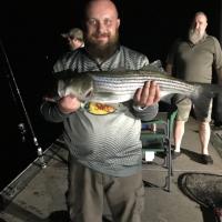 Fishing for big fish