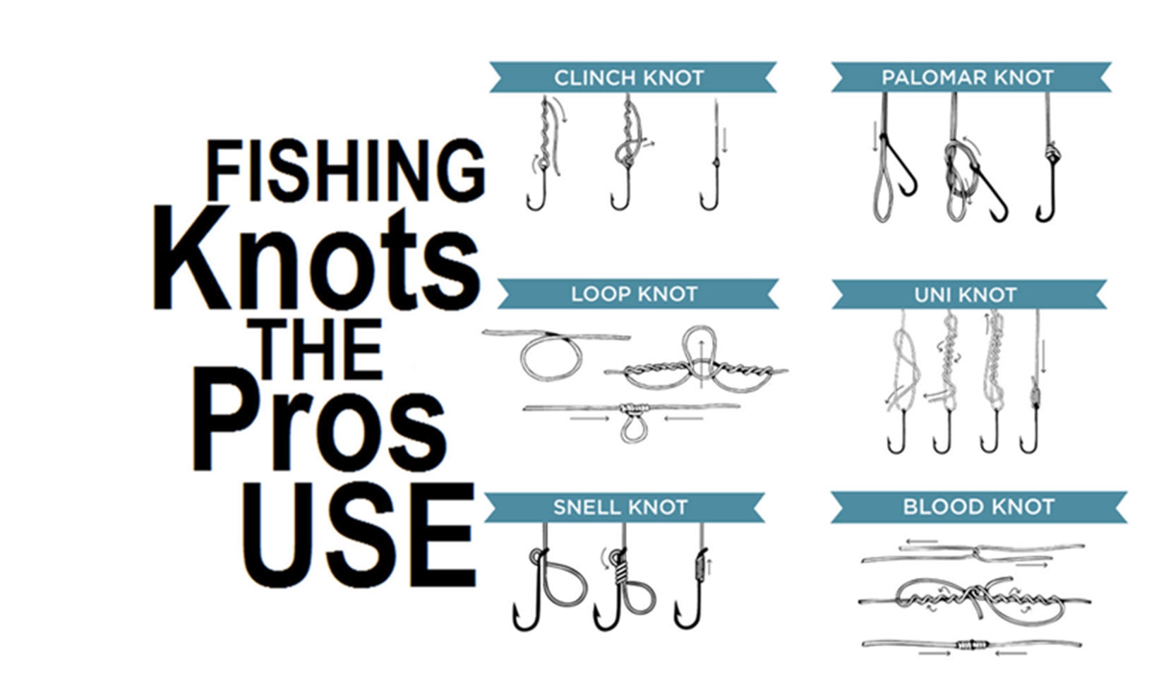 LM) So what is your go to fishing knot? I prefer the Palomar Knot