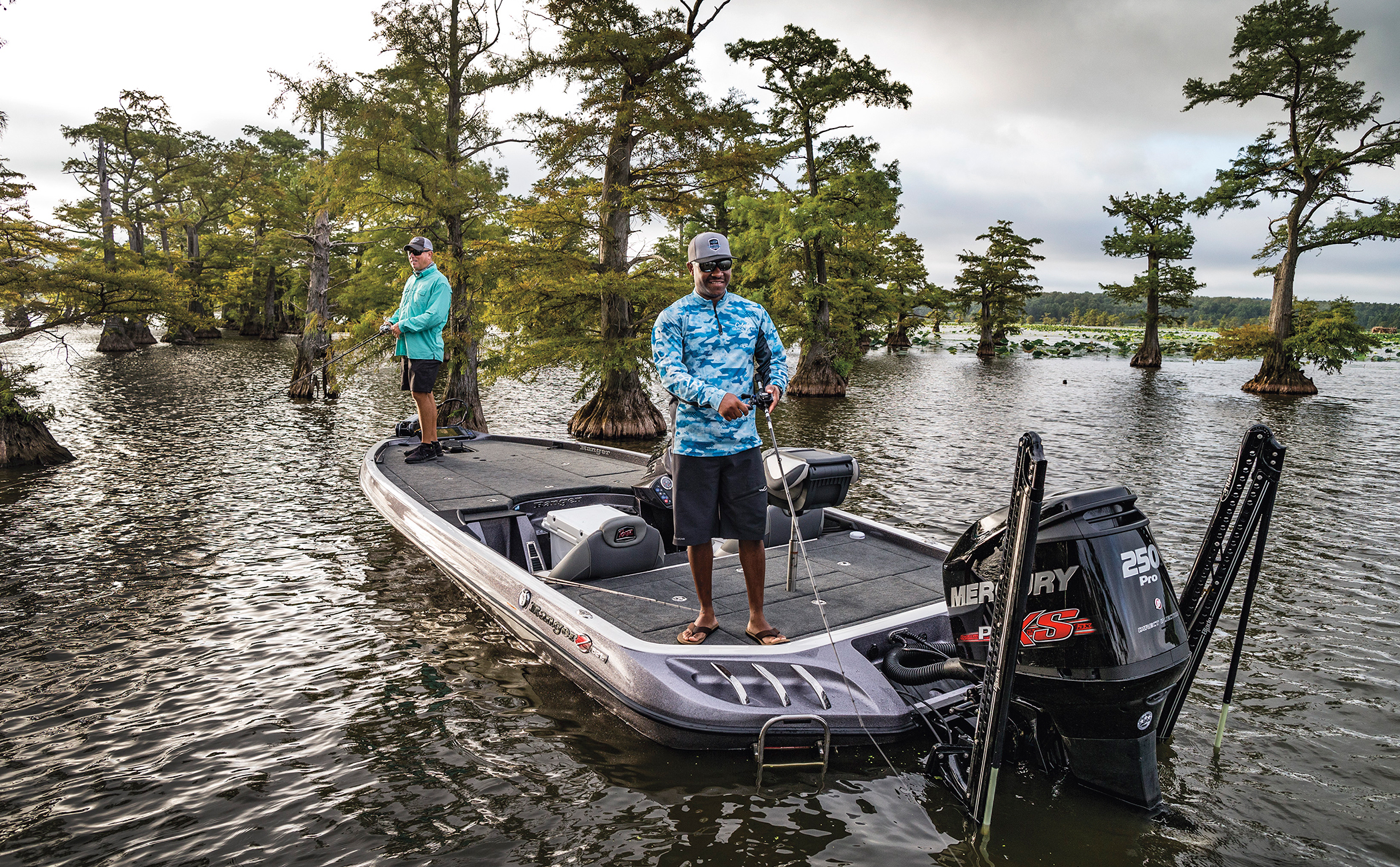 Fishing Apparel Buyer's Guide