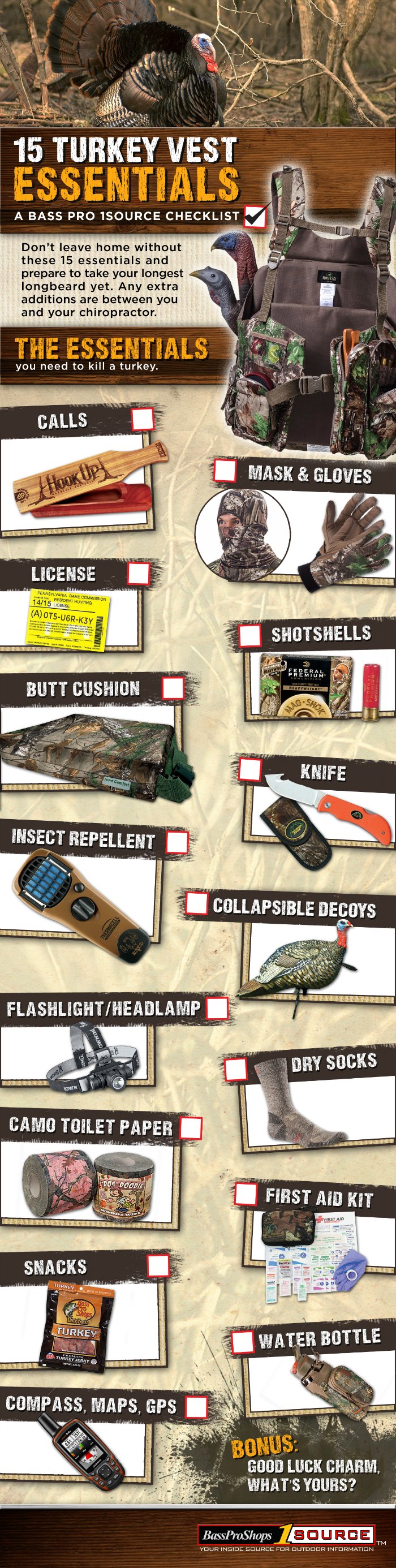 Turkey Vest Infographic 