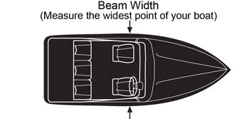 boat cover beam width measure the wides point of your boat