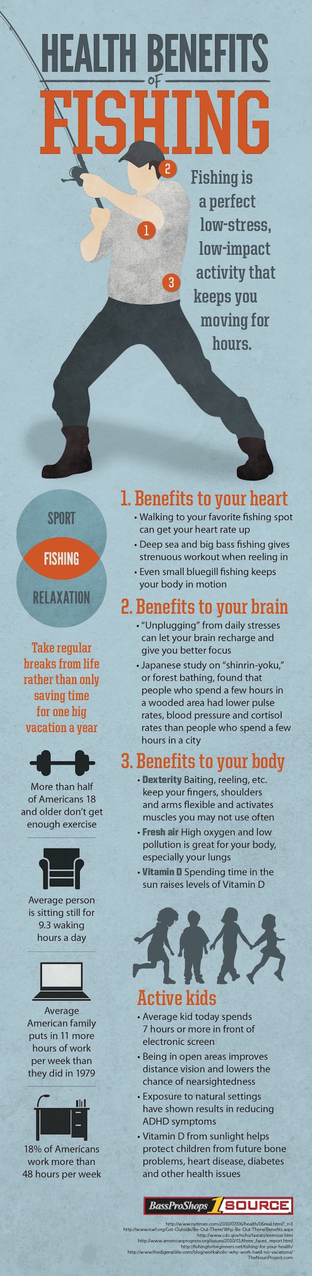 Health benefits of fishing - Parks Blog