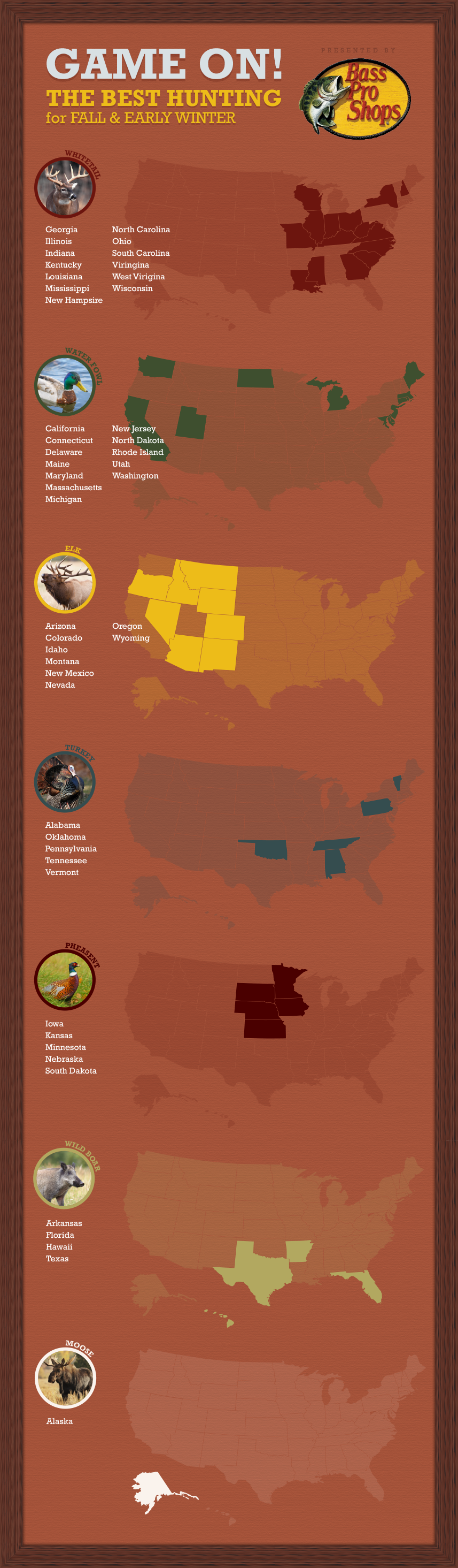 Best Hunting By State Infographic