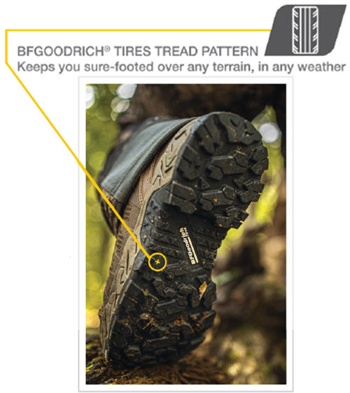 BFGoodrich Tires tread pattern