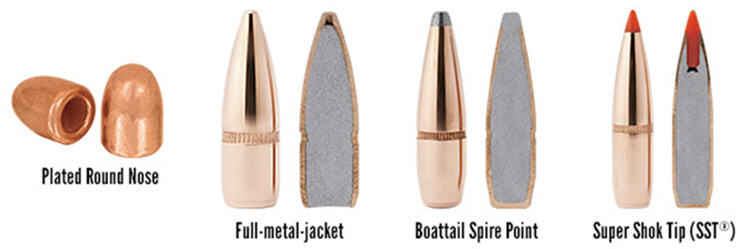 4 Types of bullets