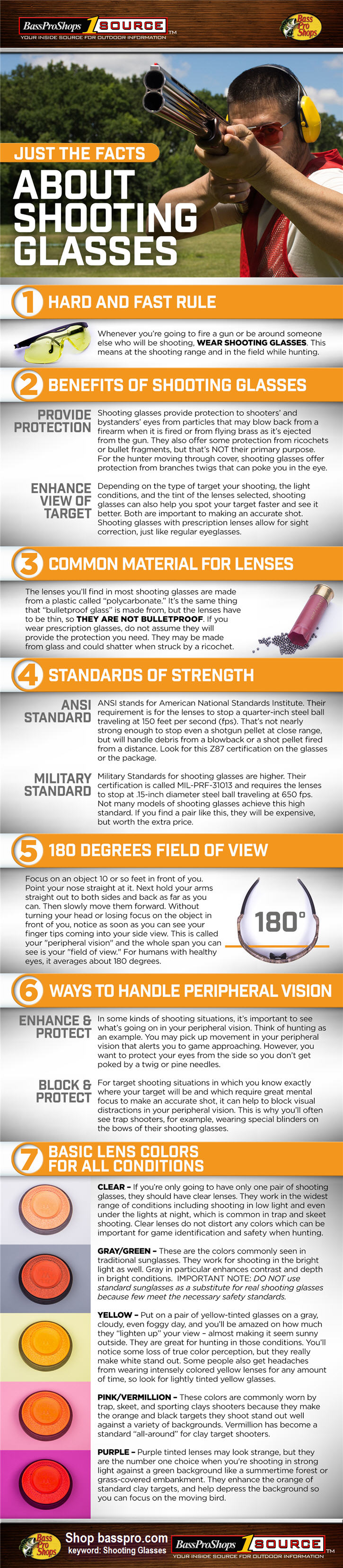 How to pick shooting glasses infographic diagram
