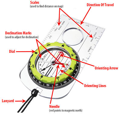 GPO Short Orienteering Map reading and compass use 