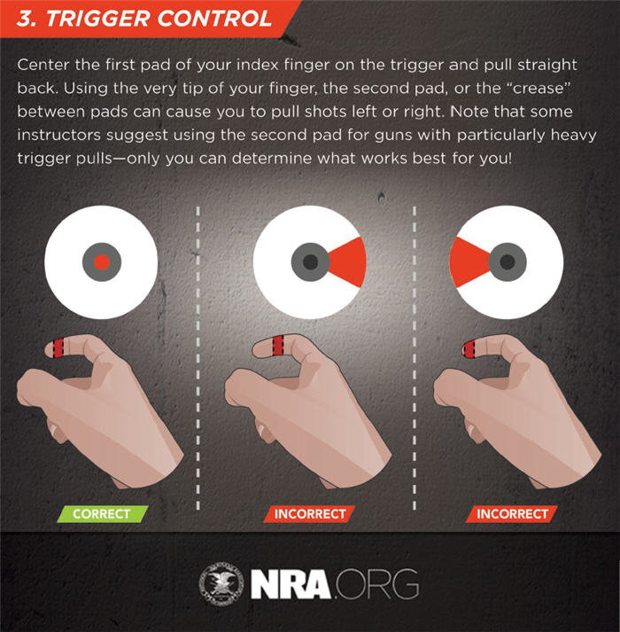 nra-shooting pistol trigger