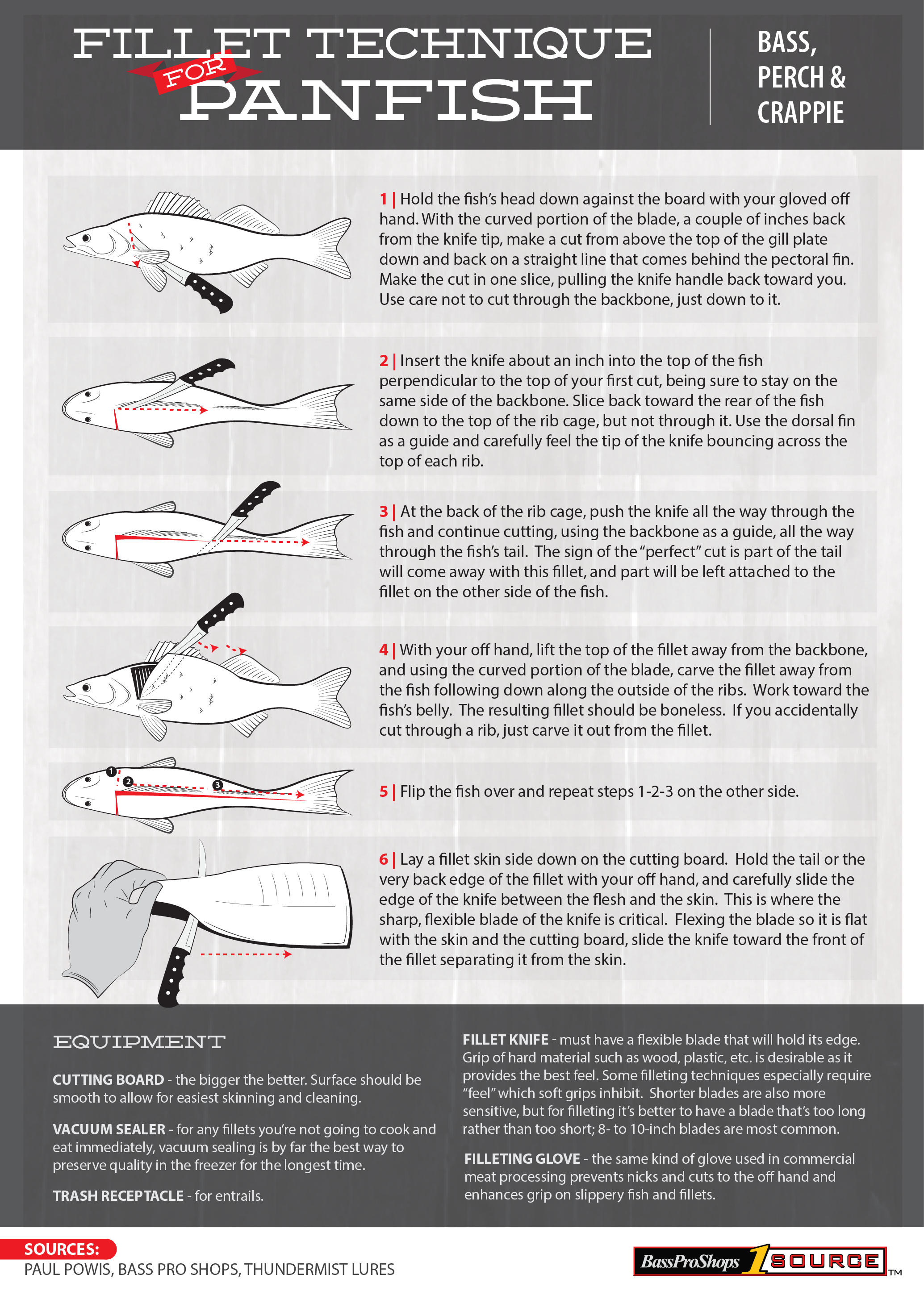 panfish bass perch crappie fillet step - by - step guide