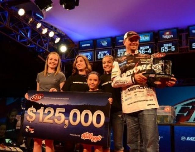 Braggin' Board Photo: Jason Christie Wins FLW Tour