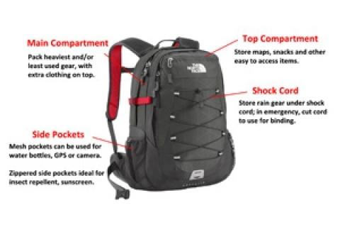 News & Tips: 5 Ways to Organize Gear in Your Daypack...