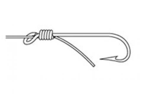 News & Tips: How to Use the Uni-Knot to Snell a Hook...