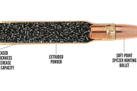 Reloading Components Bullet, Brass, Powder, primer