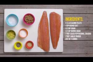 Classic Smoked Salmon Recipe