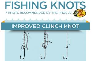 simple fishing knots how to tie