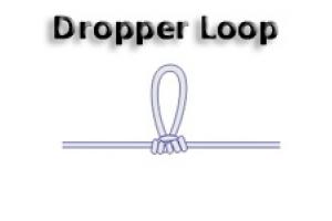 News & Tips: Fishing Knot Library: How to Tie the Dropper Loop Knot...