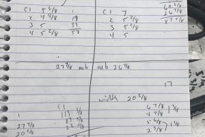 Hunter's calculations for scoring his trophy buck's anters